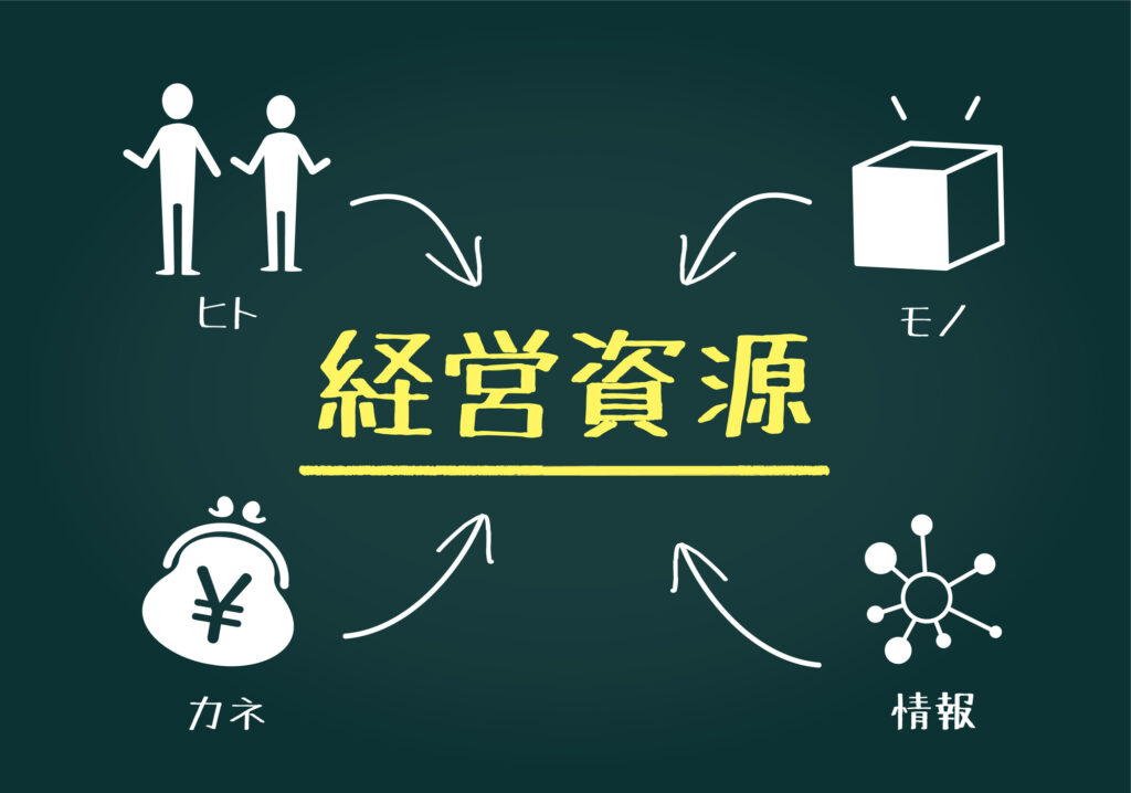 介護事業の経営資源